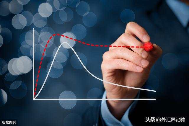 干货：非农数据知识全面整理！这些交易技巧，新手也很容易学