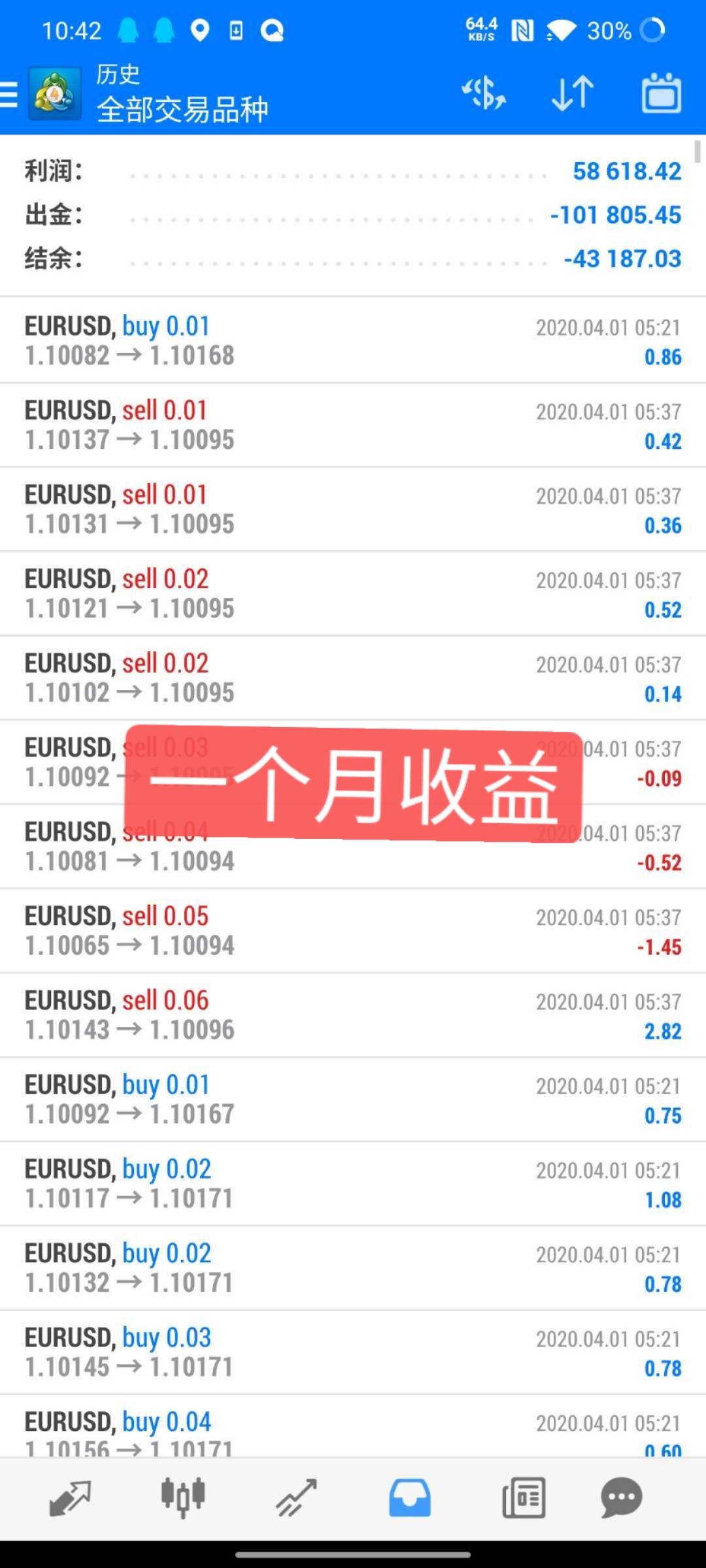 凤凰资管，保本