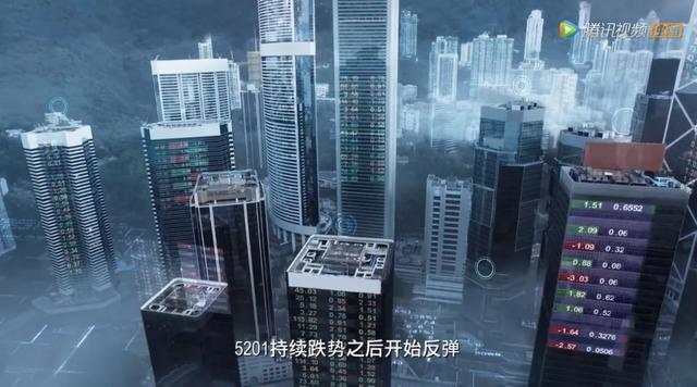 资本市场上你们所不知道的一些玩法，来汇市，分分钟教这帮“高手”做人！