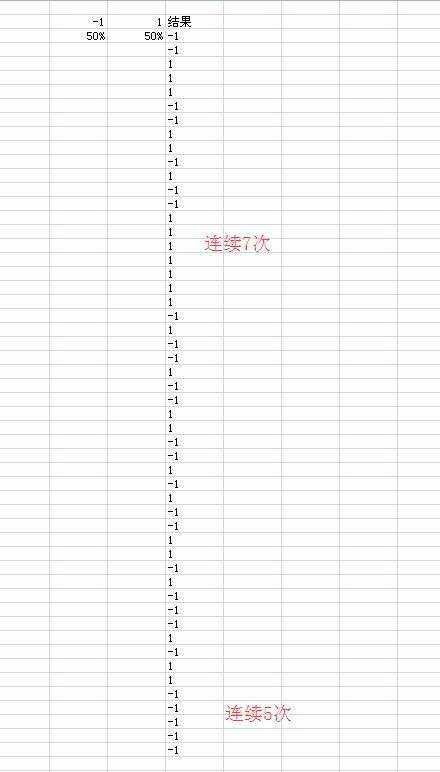 交易者如何培养赢家思维