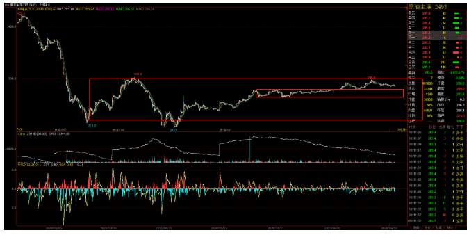 ALPHA全球金融动态——2020-06-11