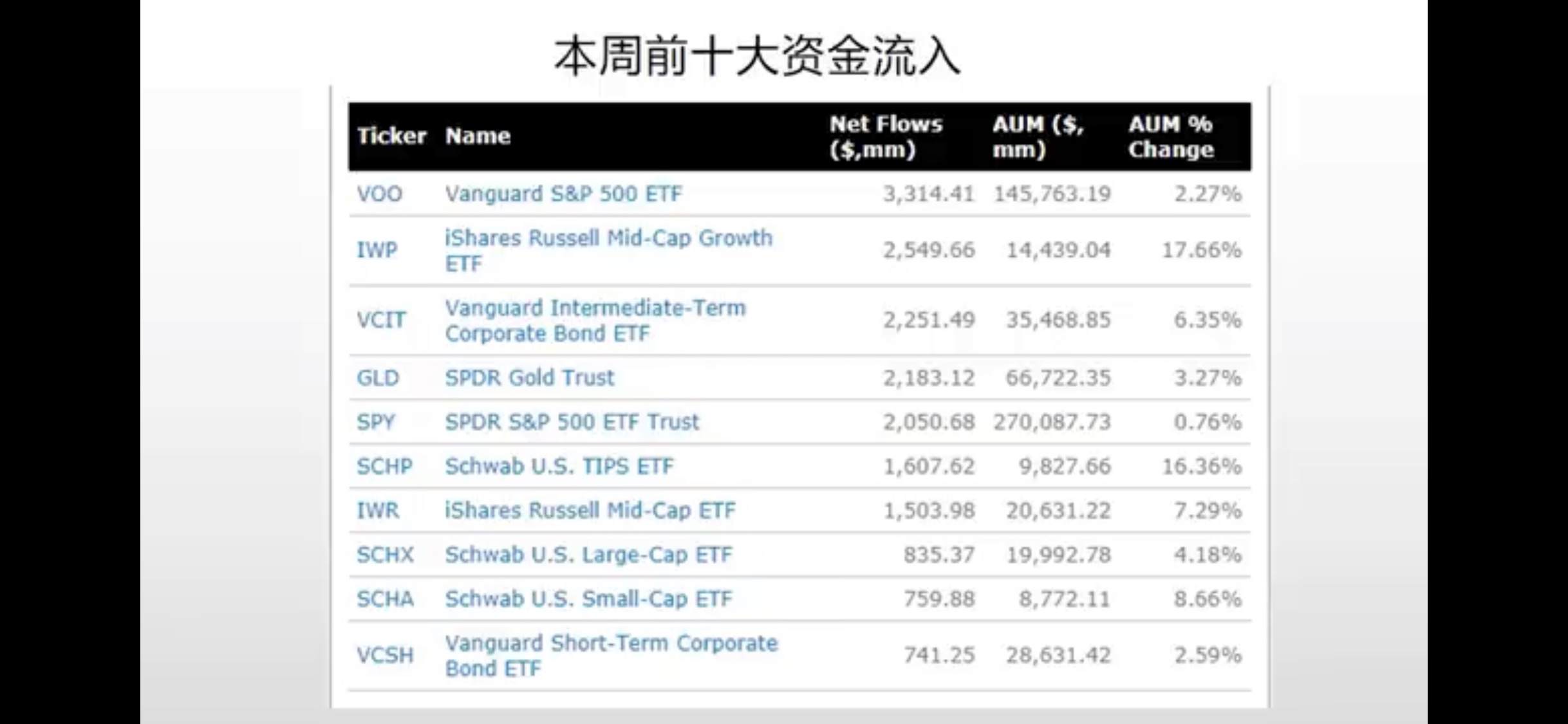 疫情再起，金银还会暴跌吗？
