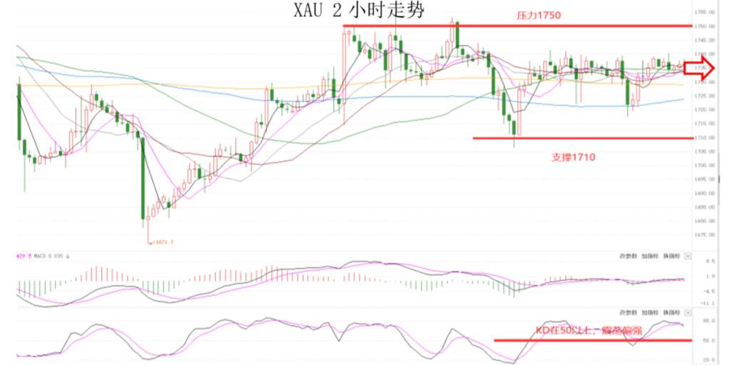 MEXGroup：七大监管丨晚间专题技术报告2020-06-18