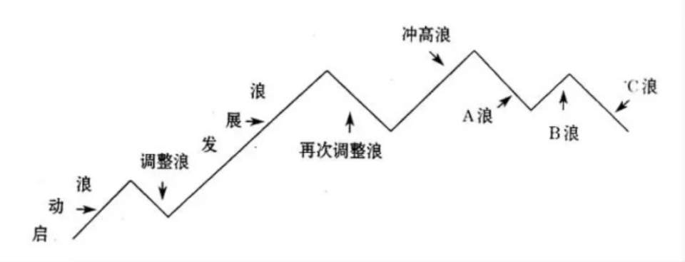 feed-image-1