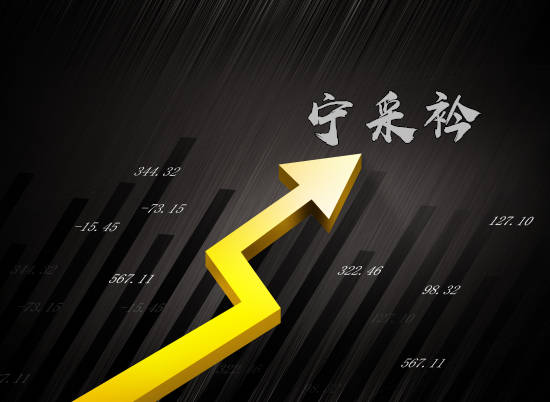 宁采衿：黄金价格盘整走势的基本形态有哪些?