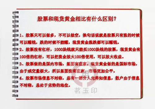 冉茗玉：炒黄金和炒股票哪个更顺应时代发展