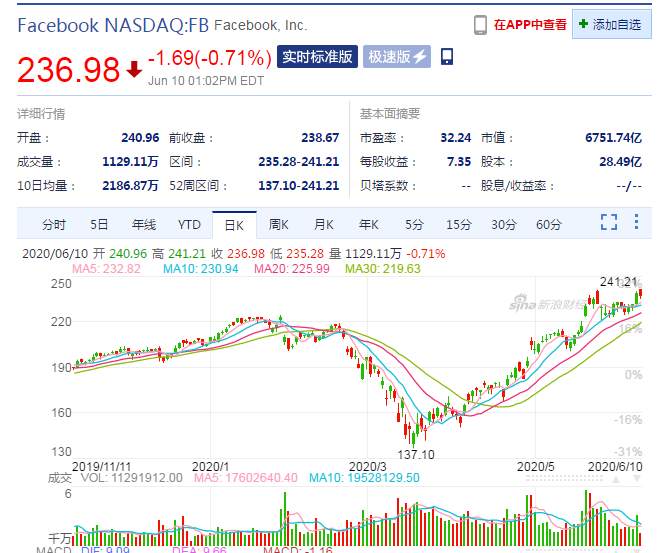 彻底疯了！中概股狂掀熔断潮 最高暴涨900%