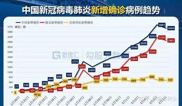 疫情之下,股市“逆行者”:让恐惧走开 让信心回来