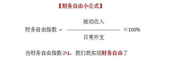 月收入1万的家庭，这辈子有机会通过外汇交易来实现财务自由吗？