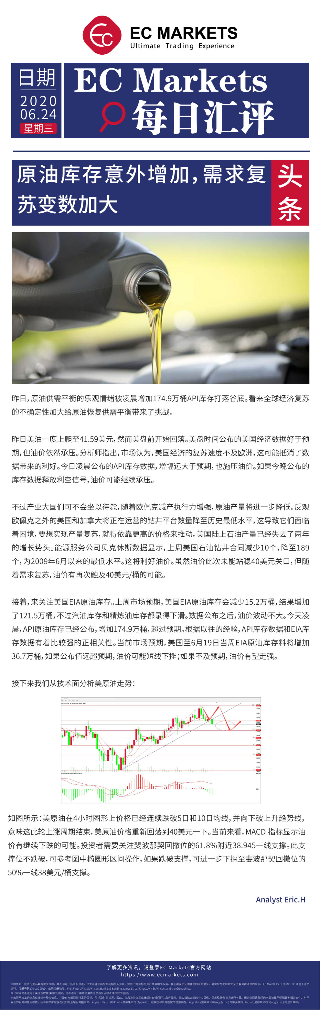 【EC Markets】原油库存意外增加,需求复苏变数加大!