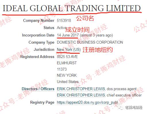 创联科技跟单，国人自导自演多券商，券商都是自己的！！