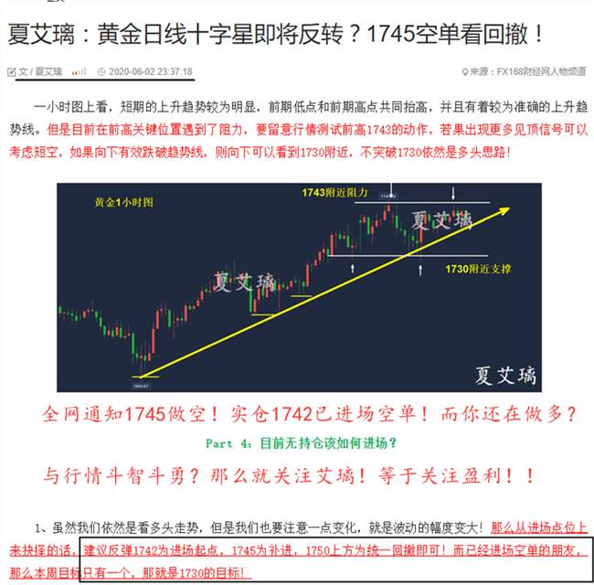 夏艾璃：黄金高位多单是否继续死扛？短线多头即将奔溃！先空探底