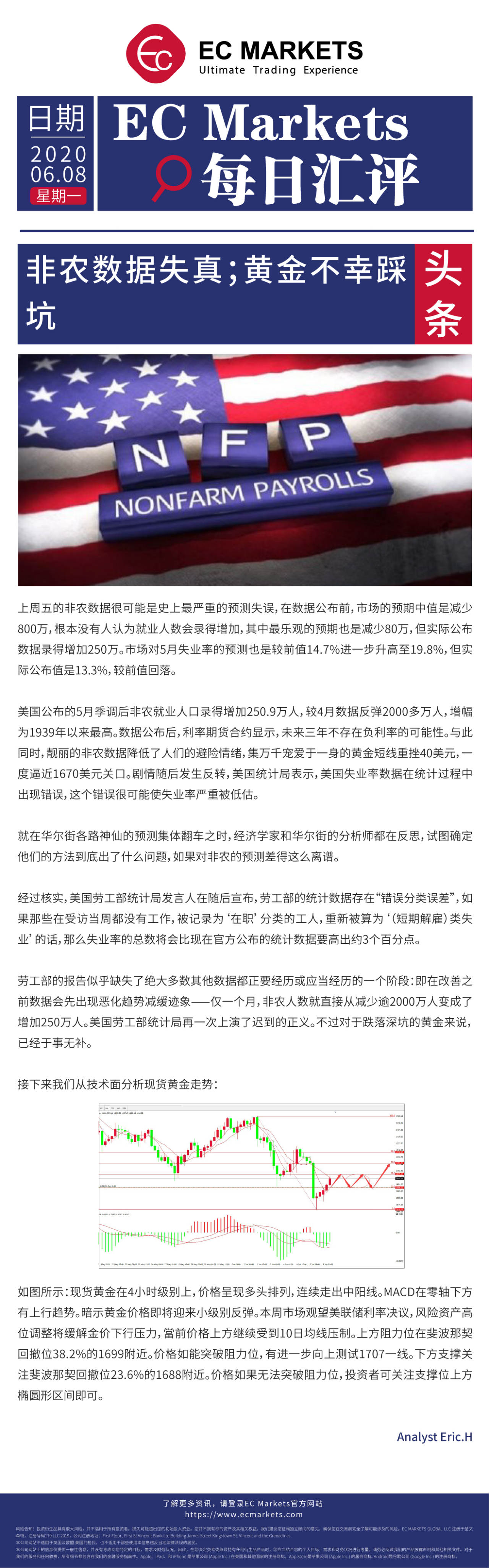 【EC Markets】非农数据失真；黄金不幸踩坑！