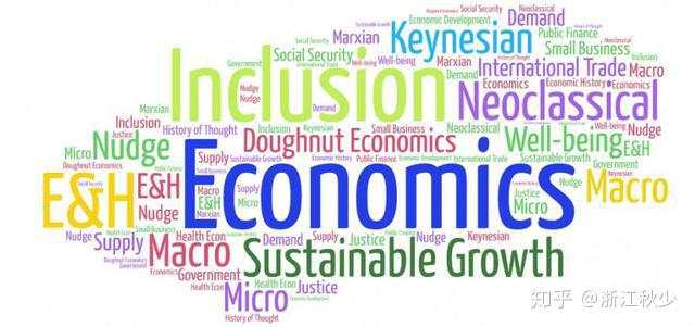 价值百亿的交易方法——索罗斯的反身性理论