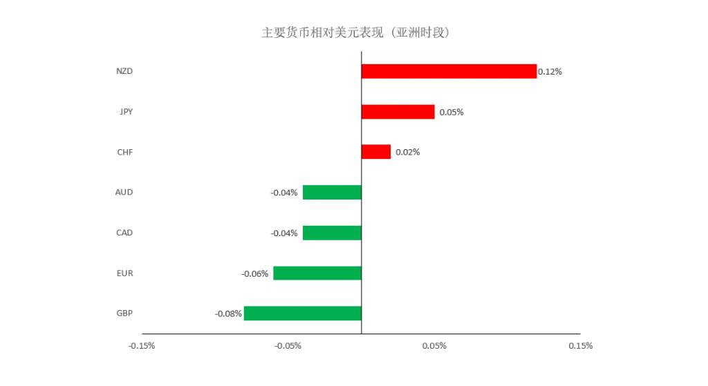 MEXGroup：晚间专题技术报告2020-06-26