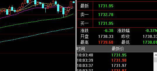 孔焕金：6.11黄金白银走势分析，原油回踩蓄力上行