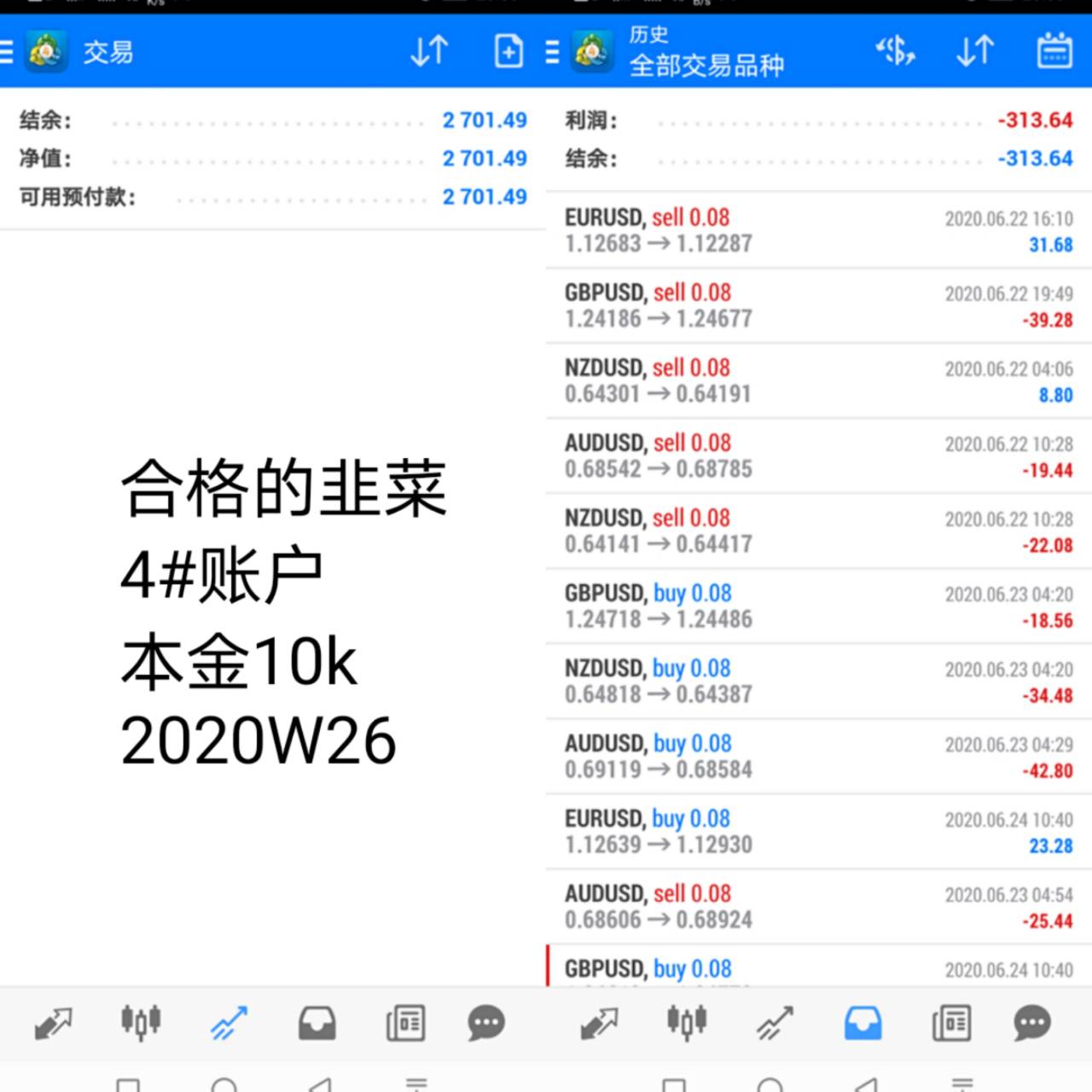 韭菜周记2020年第25周：不配
