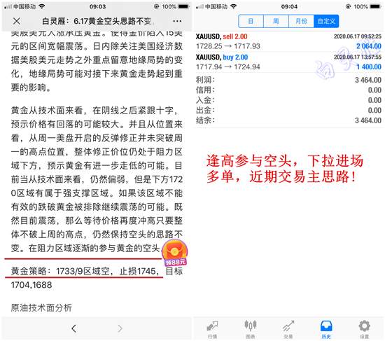 白灵雁：6.18黄金震荡不定，原油短线直接高空