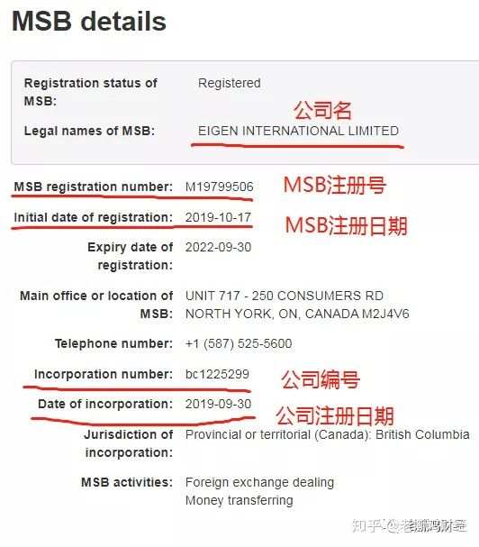 Eigen艾根外汇，监管裸奔，还喜欢自导自演耍投资者！！
