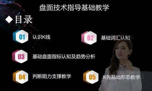 舒鑫欢：黄金投资如何学会对国际经济消息方面的分析，如何把控消市场行情