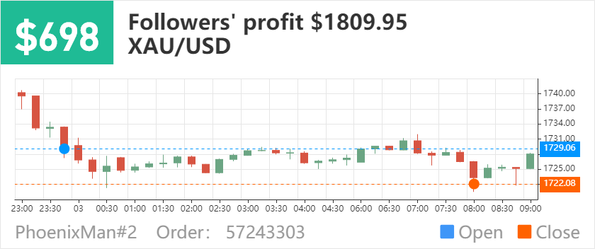 57243303
