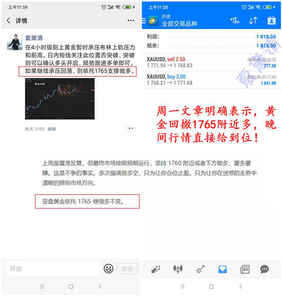 夏黛清：6.30黄金如约上端会师，原油回调守护