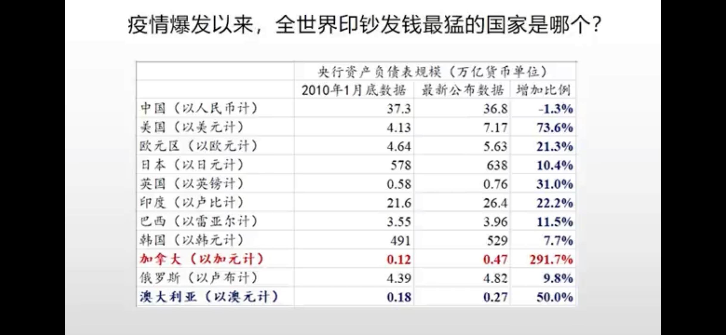 疫情再起，金银还会暴跌吗？

