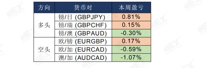MEXGroup：美国新冠病例上升，避险或将继续支持美元