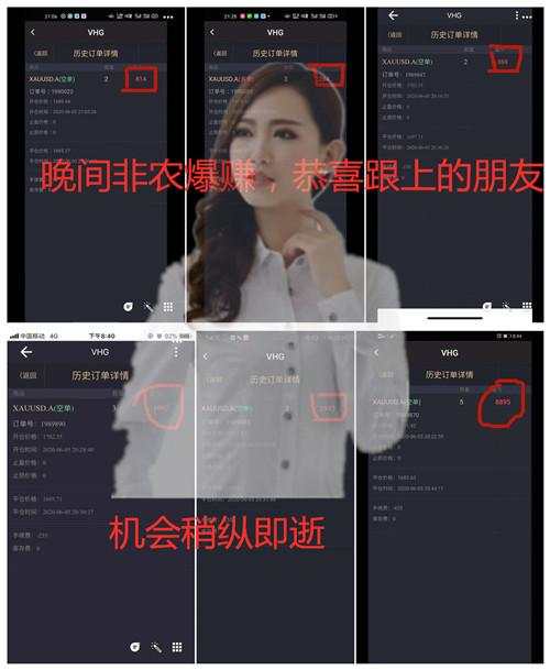 舒鑫欢：炒黄金频繁亏损？一夜爆仓？搞清楚亏损原因你才有机会回本