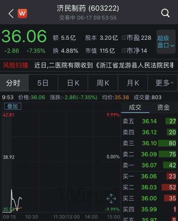 一群“老师”出动，微信群QQ群直播间高喊买股票！散户杀入接“飞刀”，惨遭4个跌停