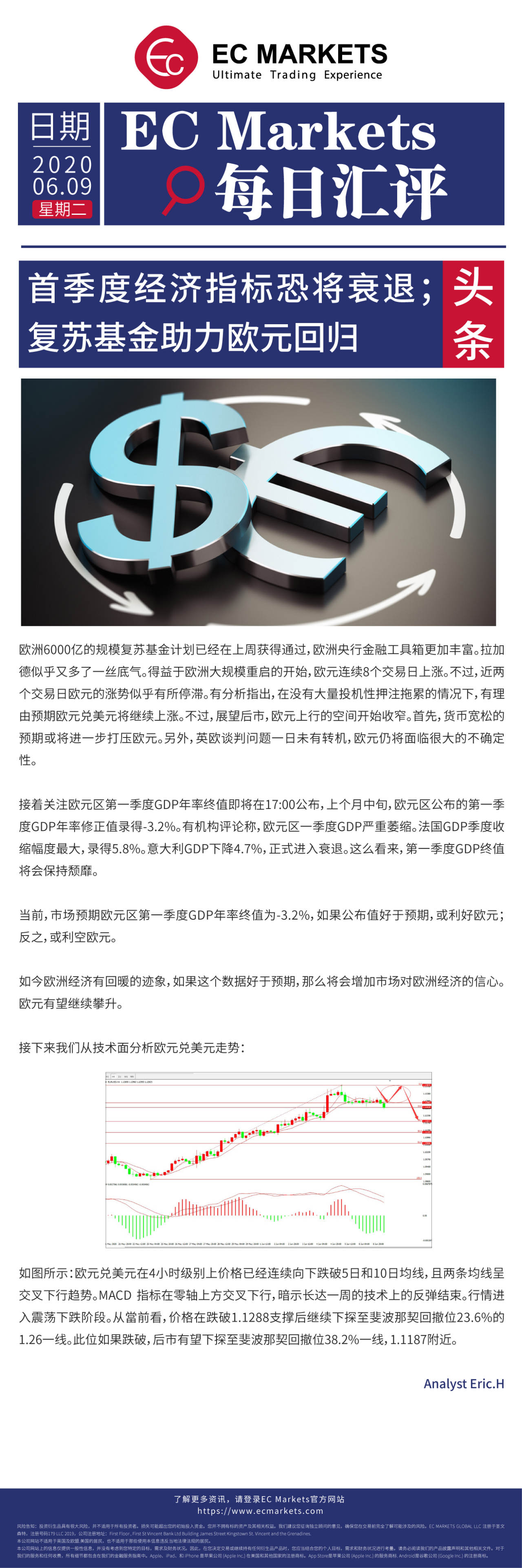 【EC Markets】首季度经济指标恐将衰退；复苏基金助力欧元回归