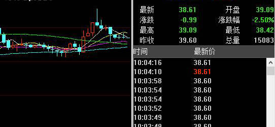 孔焕金：6.11黄金白银走势分析，原油回踩蓄力上行