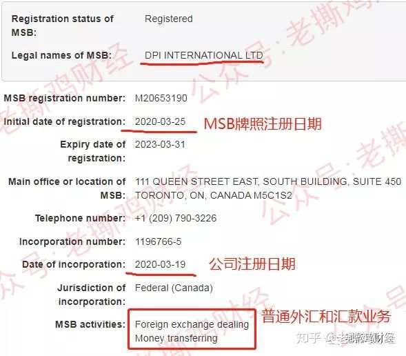 君汇外汇和券商DPI德普金融，国人搞的，包装还非常不走心！！