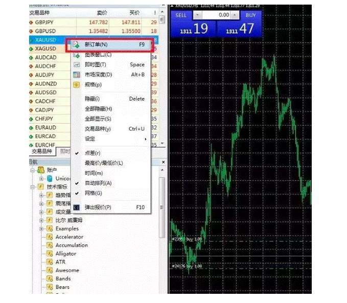 超90%的交易成交量、30多个国家银行指定平台：MT4好在哪里？
