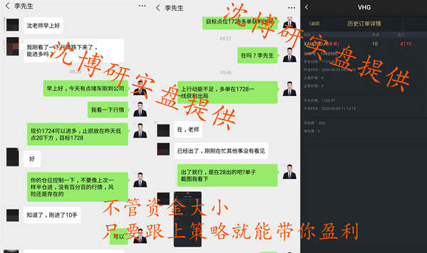 沈博研：非农行情别人暴赚，而你套单在手干着急？翻仓机会在这里