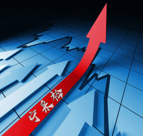 宁采衿：行情顺逆，你的盈亏策略是对的吗？交易参考