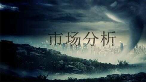 白言金：期货交易五大交易系统解析（三）