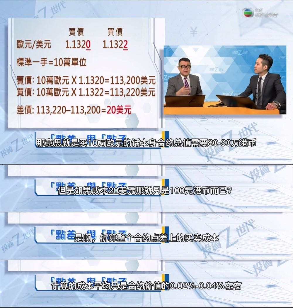 第二期TVB《投资Z世代》：点差与点子