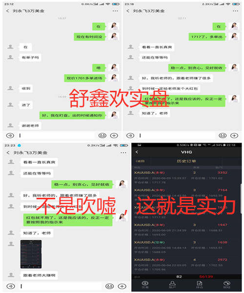 舒鑫欢：黄金雄狮以醒，1710上做多，止损这样设置