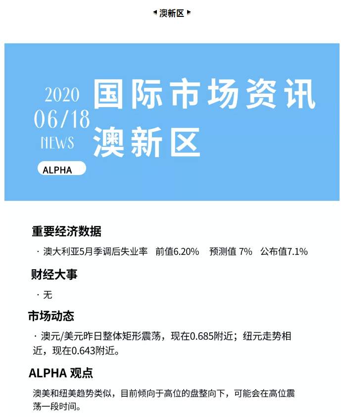 今日重点：下午欧洲多场会议，06.18全球动态