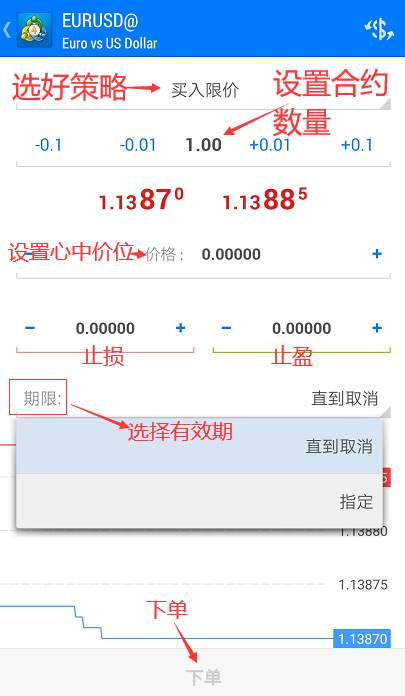 金鲤带你学交易第六课：外汇交易中订单的选择