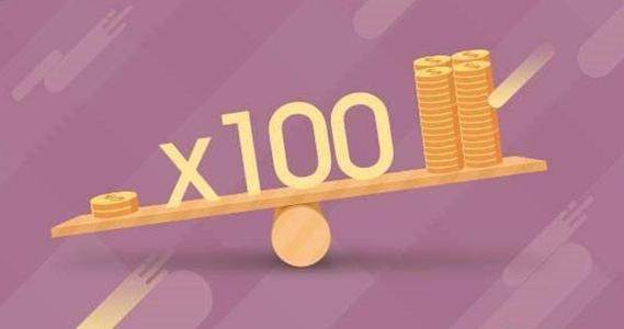 金鲤带你学交易第五课：外汇交易中基本认识
