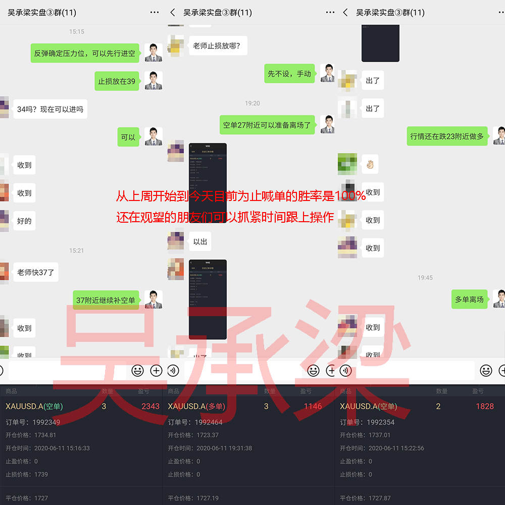 吴承梁：6.12二波疫情正在路上，后市黄金继续高看