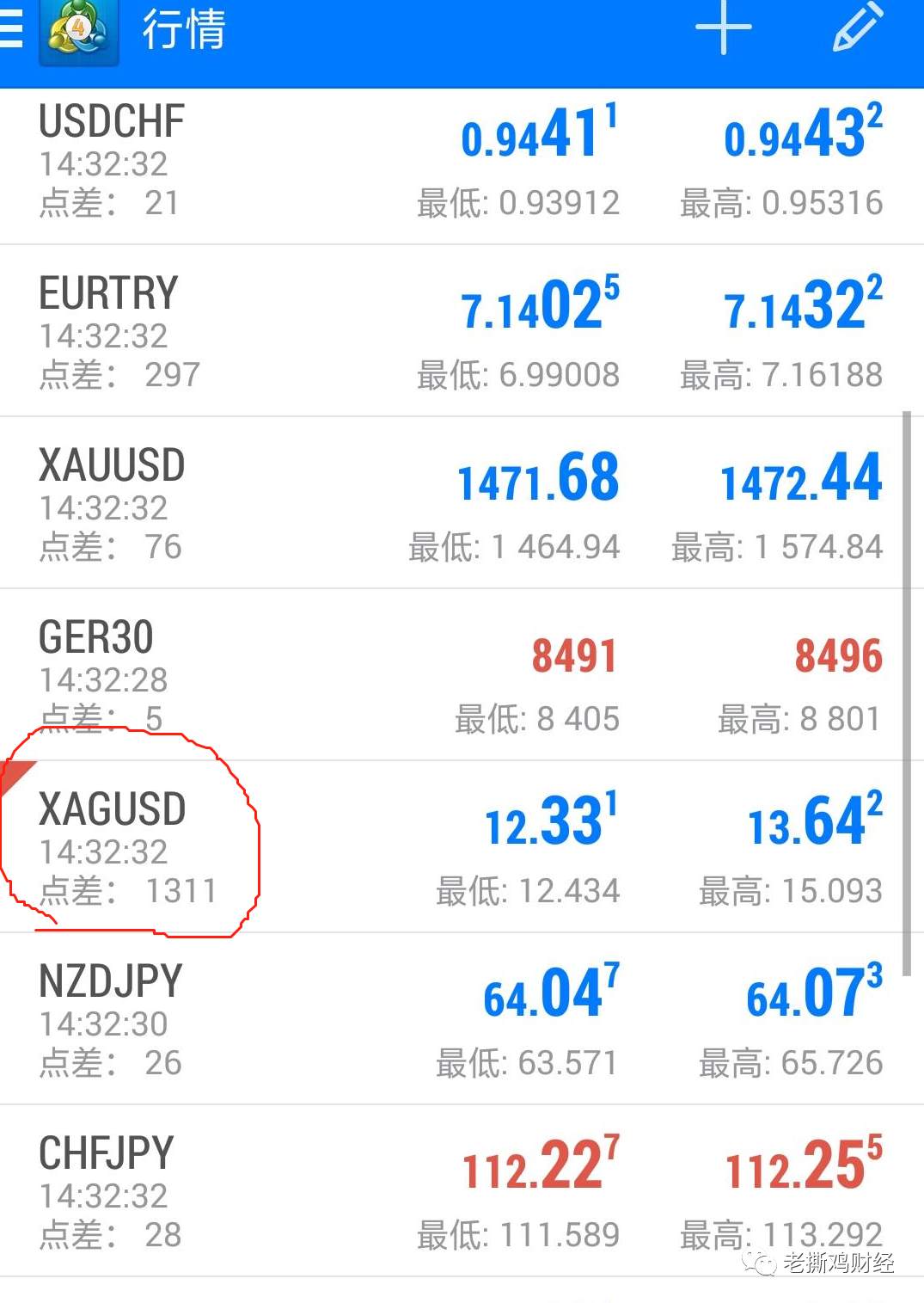 TradeMax券商，国人搞的杀猪盘，基本亏了才能走！