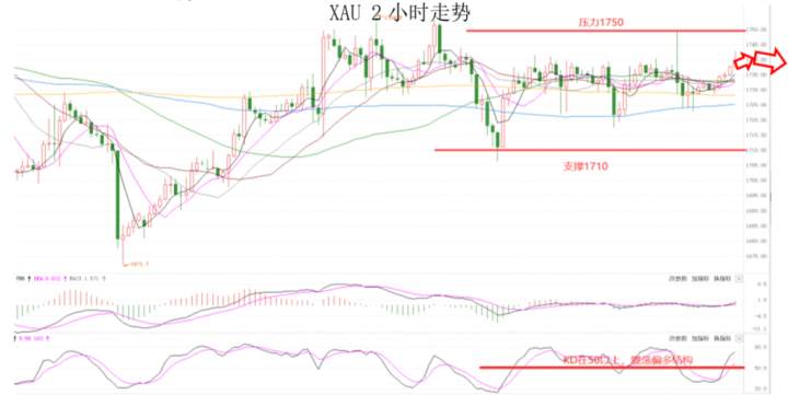 MEXGroup：晚间专题技术报告2020-06-19