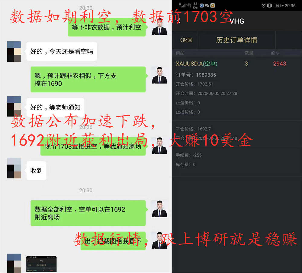 沈博研：黄金投资亏损？把握这六点禁忌你犯了几条？还不改变？