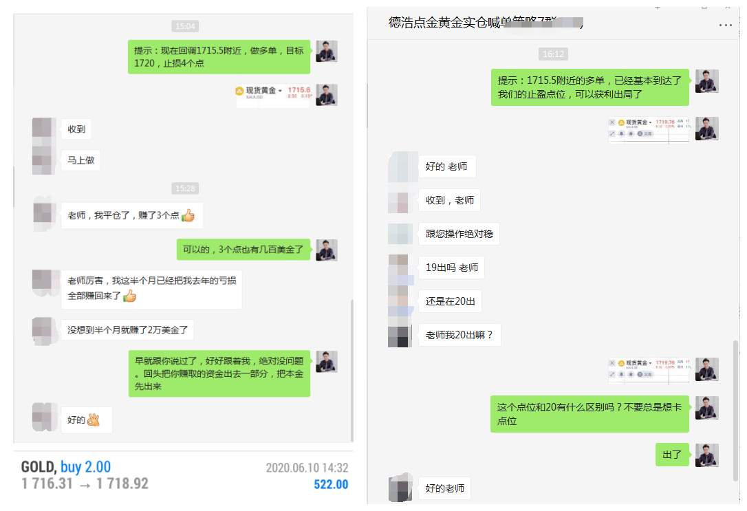 德浩点金：6.11美联储“鸽声嘹亮”，黄金将再次起飞？