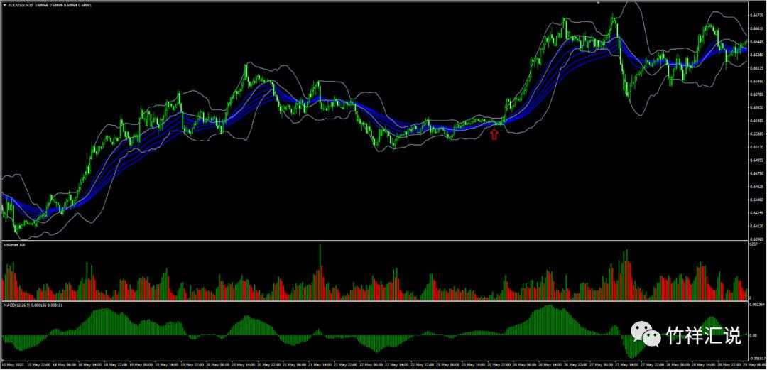 图解左侧交易与右侧交易