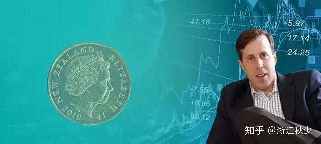 全球最顶级外汇交易员，非这10位莫属