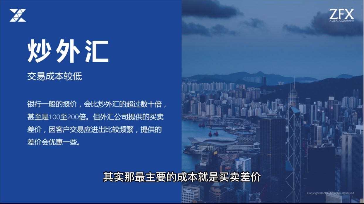 ZFX第一期TVB《投资Z世代》：炒外汇的四大分别